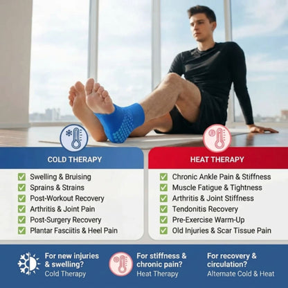Diopo™ Ankle Ice Wrap